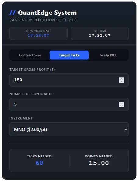 QuantEdge suite overview