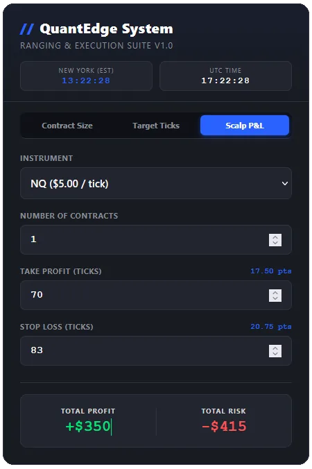 QES Risk Lab