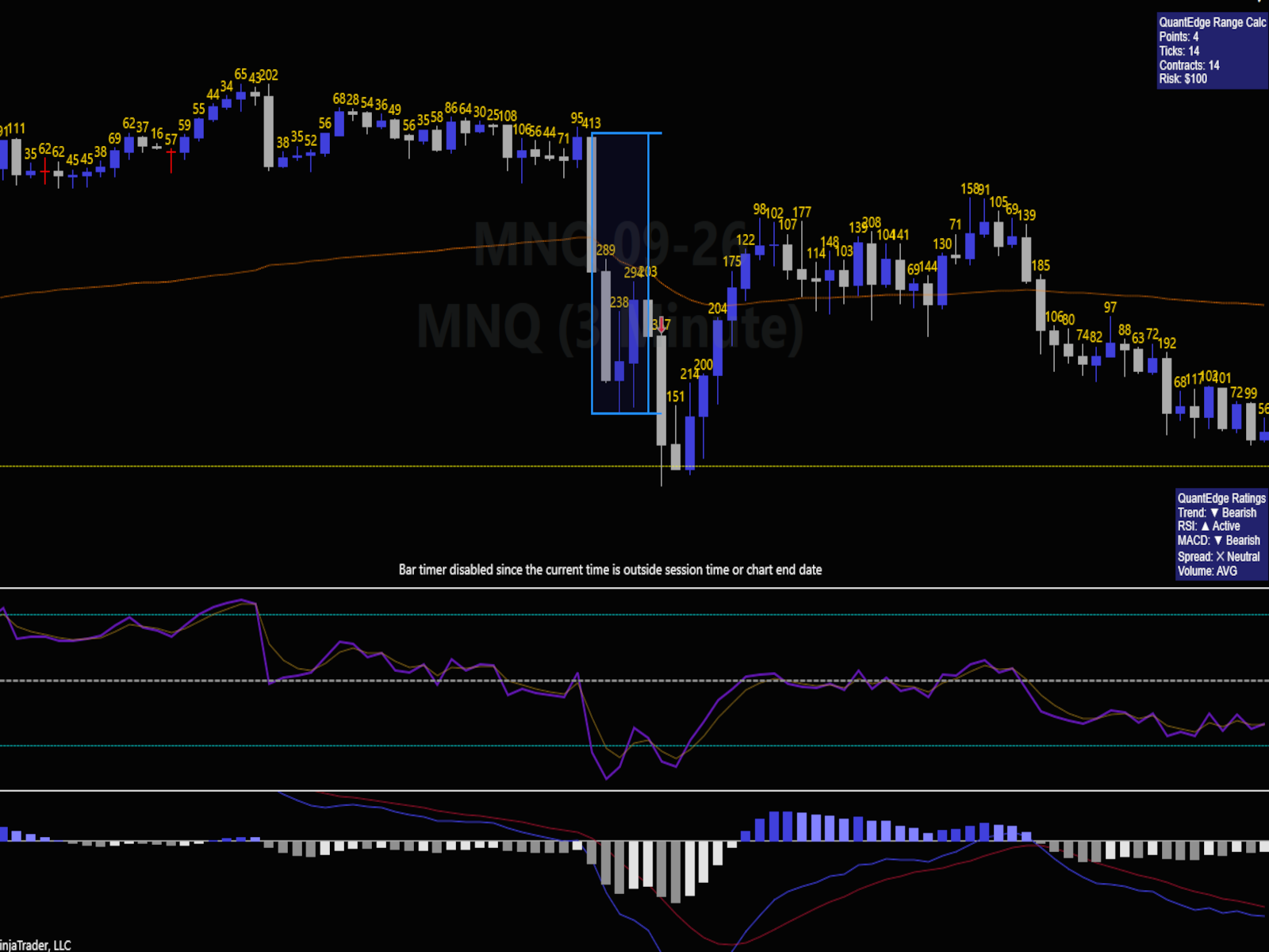 ORB NinjaTrader