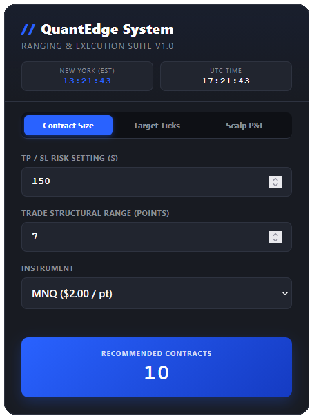Contract Size Mode